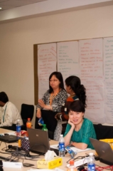 Students @ Support Supervisor class, HP Bangalore - March 2011 #sgsa