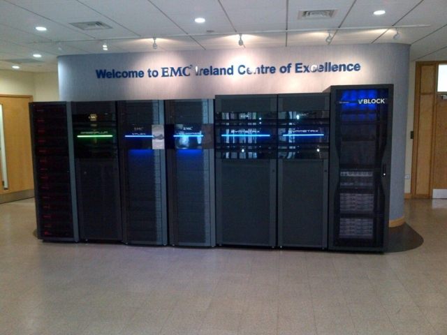 Support Manager class @ EMC Ireland - September 2011 #sgsa