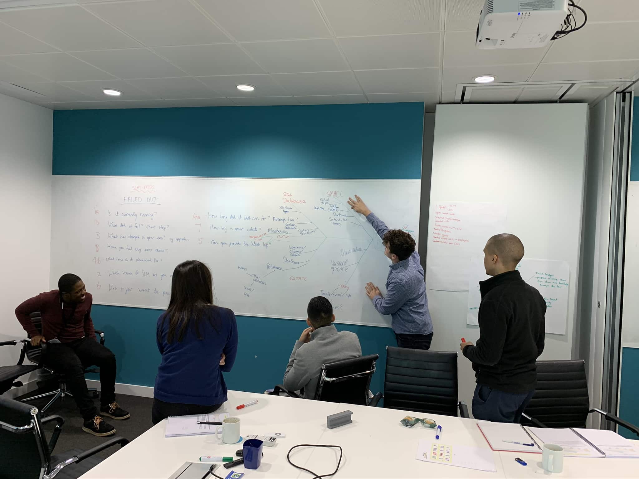 Students @ Problem Solving & Troubleshooting class, Snow Software UK - October 2019 #sgsa